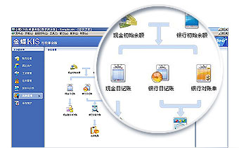 盘登陆_登陆账套管理应用